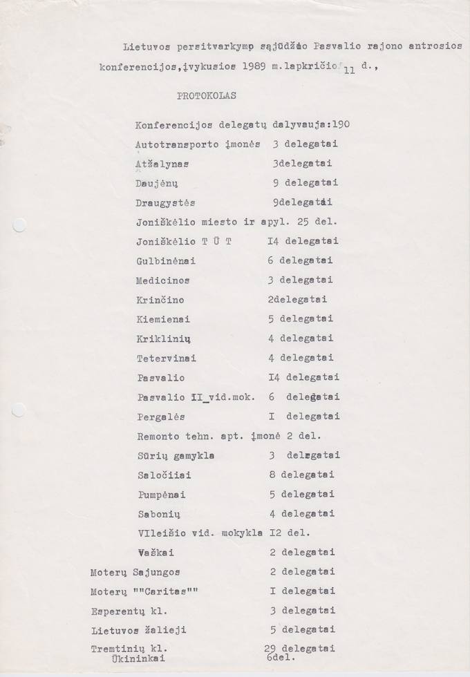 Lietuvos Persitvarkymo Sąjūdžio Pasvalio rajono antrosios konferencijos, įvykusios 1989 m. lapkričio 11 d., PROTOKOLAS